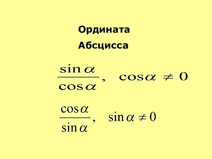 Ордината Абсцисса