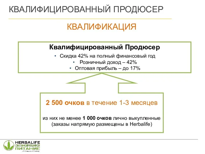 2 500 очков в течение 1-3 месяцев из них не