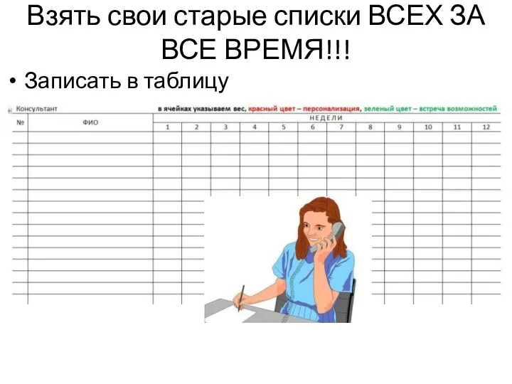 Взять свои старые списки ВСЕХ ЗА ВСЕ ВРЕМЯ!!! Записать в таблицу