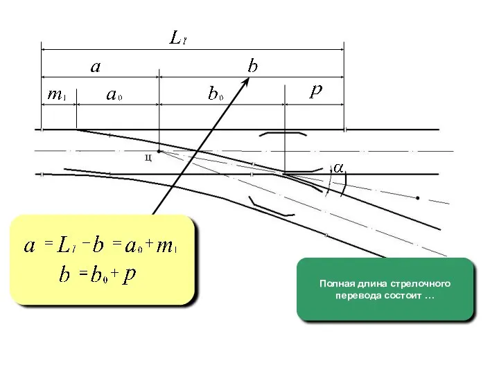 Расстояние от центра стрелочного перевода до конца крестовины Полная длина стрелочного перевода состоит …