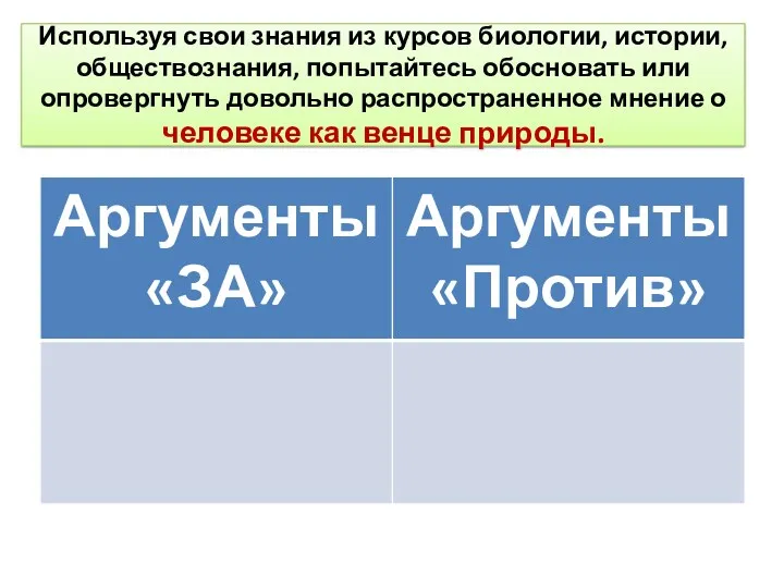 Используя свои знания из курсов биологии, истории, обществознания, попытайтесь обосновать