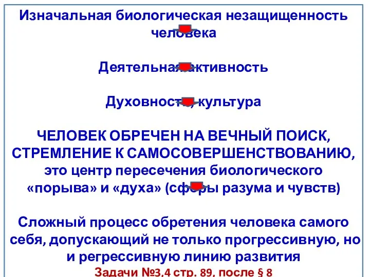 ФИЛОСОФСКАЯ АНТРОПОЛОГИЯ – МЕЖДИСЦИПЛИНАРНАЯ ОБЛАСТЬ ЗНАНИЙ, ЗАНИМАЮЩАЯСЯ ИССЛЕДОВАНИЕМ СУЩНОСТИ ЧЕЛОВЕКА