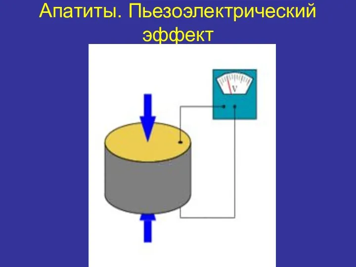 Апатиты. Пьезоэлектрический эффект