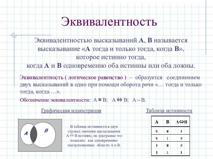 Эквивалентность Эквивалентностью высказываний А, В называется высказывание «А тогда и