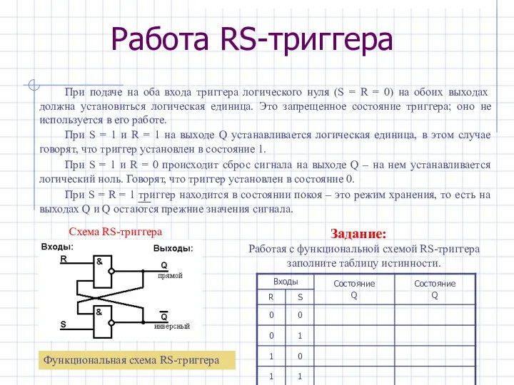 Работа RS-триггера Схема RS-триггера Задание: При подаче на оба входа