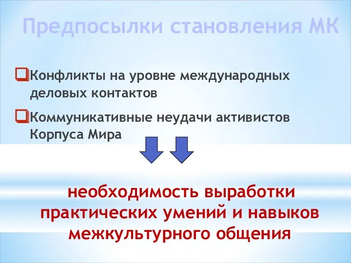 Конфликты на уровне международных деловых контактов Коммуникативные неудачи активистов Корпуса