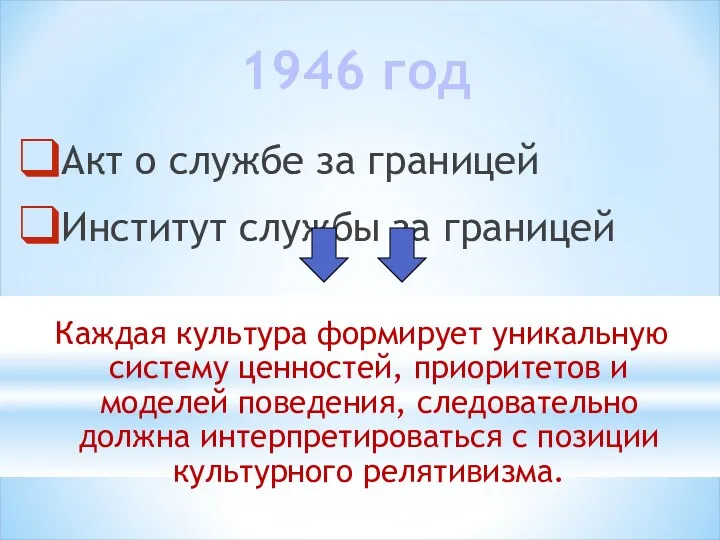 Акт о службе за границей Институт службы за границей Каждая