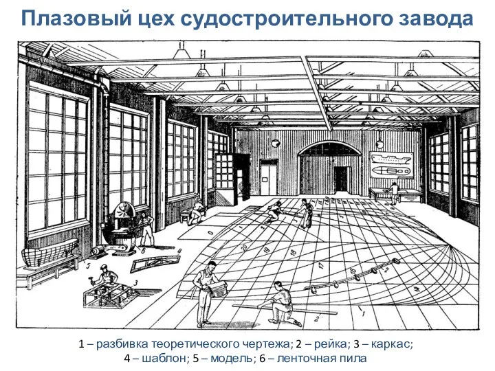 Плазовый цех судостроительного завода 1 – разбивка теоретического чертежа; 2