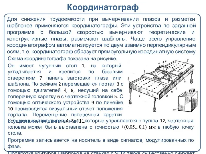 Координатограф Для снижения трудоемкости при вычерчивании плазов и разметки шаблонов