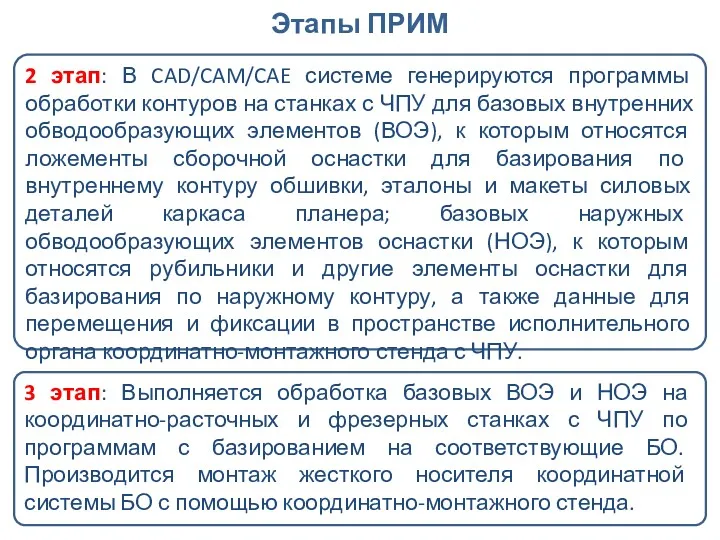 Этапы ПРИМ 2 этап: В CAD/CAM/CAE системе генерируются программы обработки контуров на станках