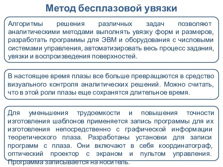 Метод бесплазовой увязки Алгоритмы решения различных задач позволяют аналитическими методами выполнять увязку форм