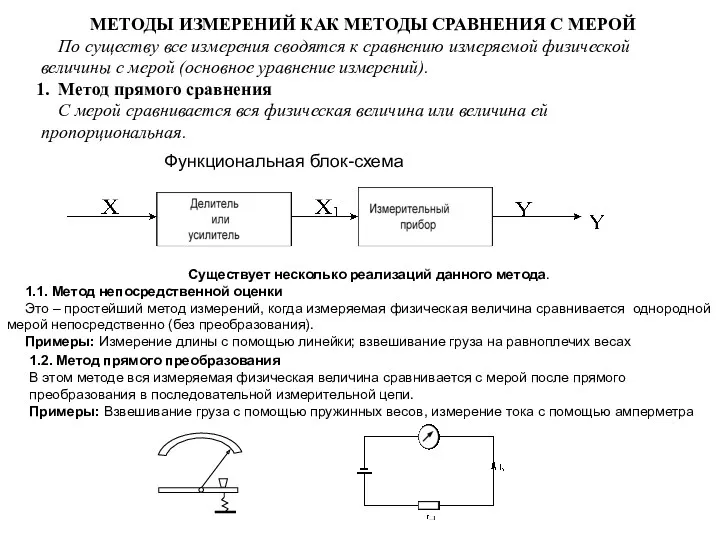 МЕТОДЫ ИЗМЕРЕНИЙ КАК МЕТОДЫ СРАВНЕНИЯ С МЕРОЙ По существу все