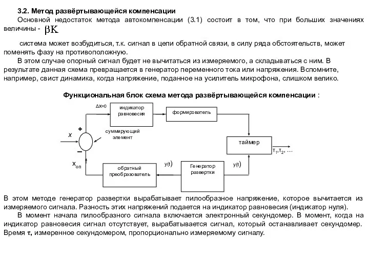 3.2. Метод развёртывающейся компенсации Основной недостаток метода автокомпенсации (3.1) состоит