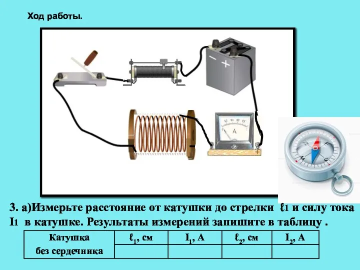 Ход работы. 3. а)Измерьте расстояние от катушки до стрелки ℓ1