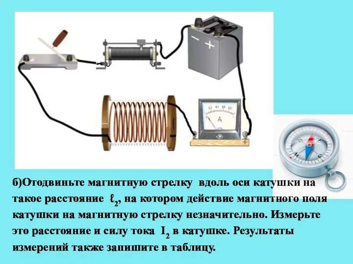 б)Отодвиньте магнитную стрелку вдоль оси катушки на такое расстояние ℓ2,