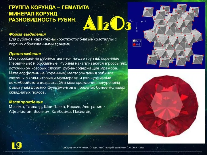 ДИСЦИПЛИНА «МИНЕРАЛОГИЯ». КУРС ЛЕКЦИЙ. ПЕРВУХИН С.М. 2014 - 2015 __________________________________________________________________________________________________________________________________________________________