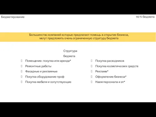 Бюджетирование Большинство компаний которые предлагают помощь в открытие бизнеса, могут