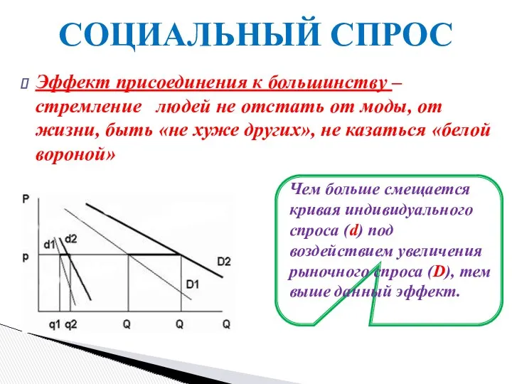 СОЦИАЛЬНЫЙ СПРОС Эффект присоединения к большинству – стремление людей не