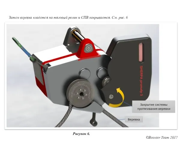 Затем веревка кладется на тяговый ролик и СПВ закрывается. См.