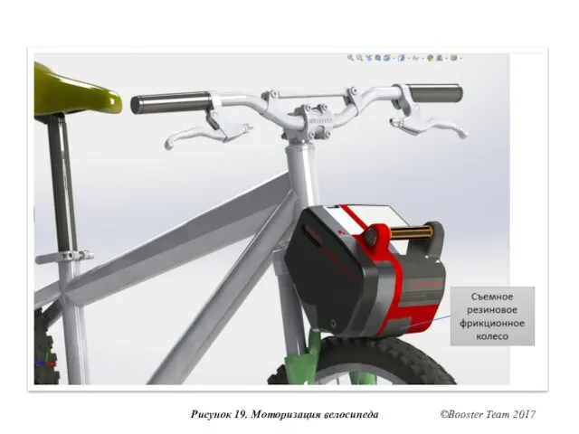 Рисунок 19. Моторизация велосипеда ©Booster Team 2017