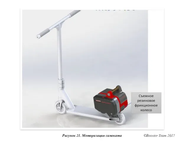 Рисунок 21. Моторизация самоката ©Booster Team 2017