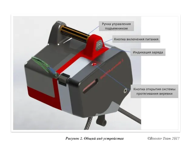 Рисунок 2. Общий вид устройства ©Booster Team 2017