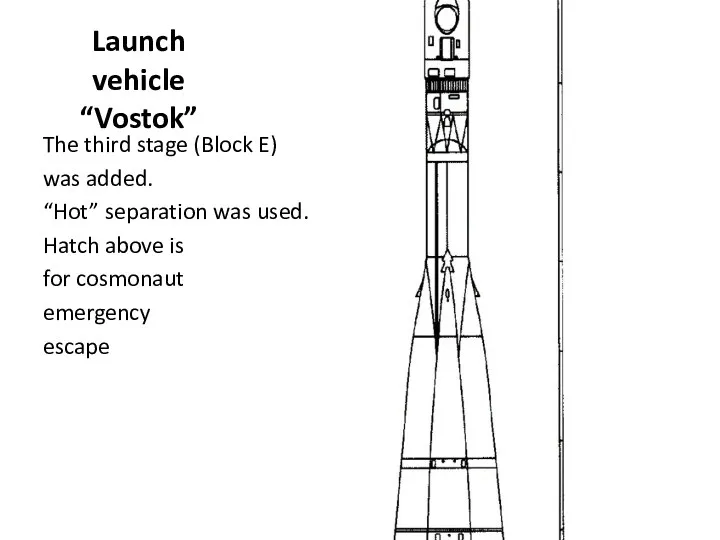 Launch vehicle “Vostok” The third stage (Block E) was added.