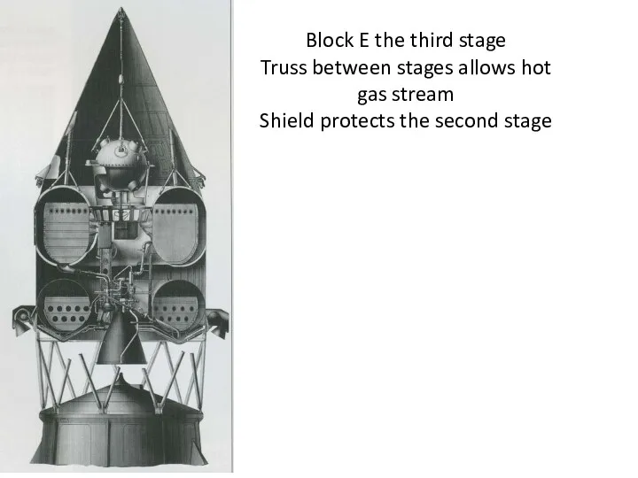 Block E the third stage Truss between stages allows hot