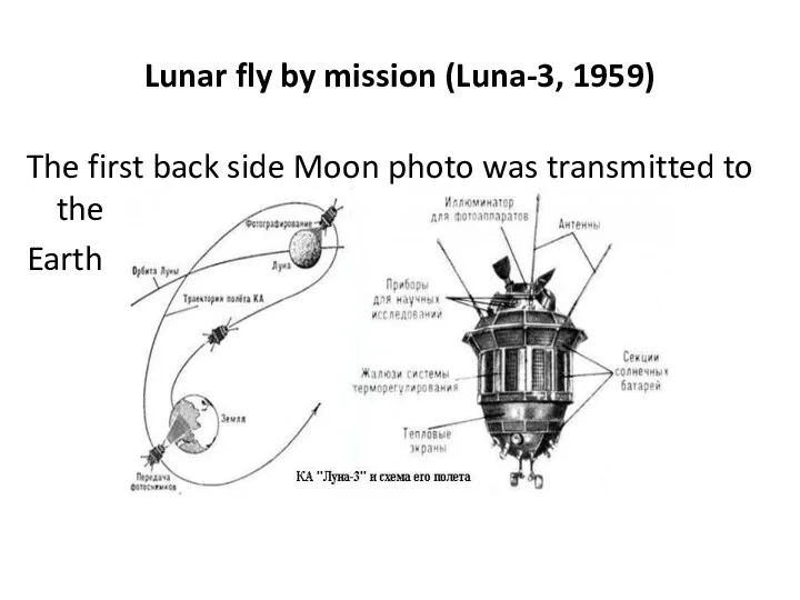 Lunar fly by mission (Luna-3, 1959) The first back side