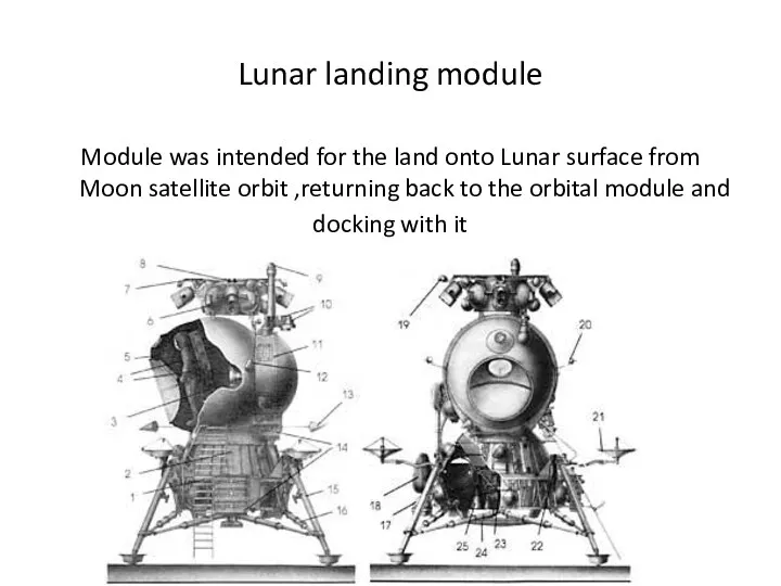 Lunar landing module Module was intended for the land onto