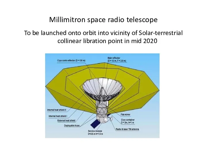 Millimitron space radio telescope To be launched onto orbit into