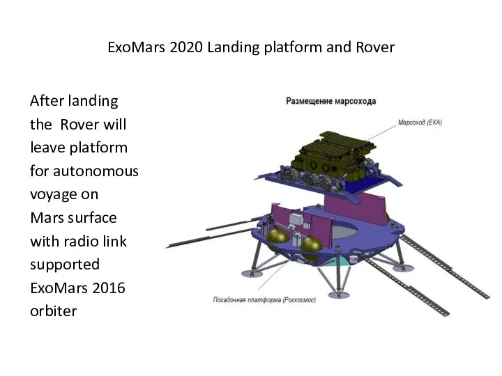 ExoMars 2020 Landing platform and Rover After landing the Rover