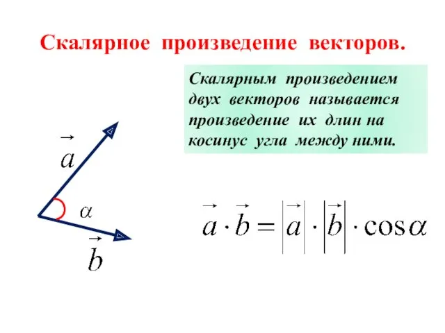 Скалярное произведение векторов. Скалярным произведением двух векторов называется произведение их длин на косинус угла между ними.