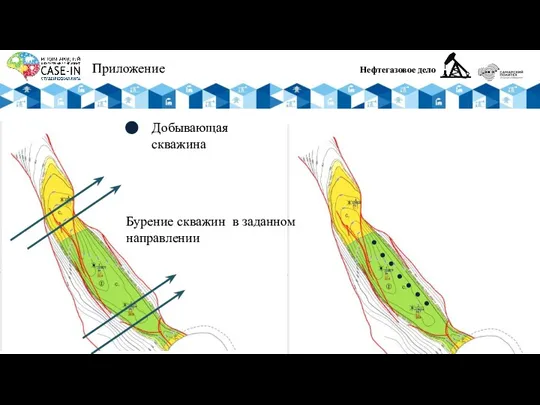 Нефтегазовое дело Приложение Бурение скважин в заданном направлении Добывающая скважина