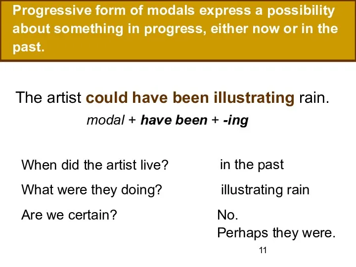 Progressive form of modals express a possibility about something in