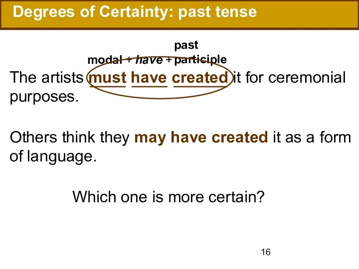 Degrees of Certainty: past tense The artists must have created