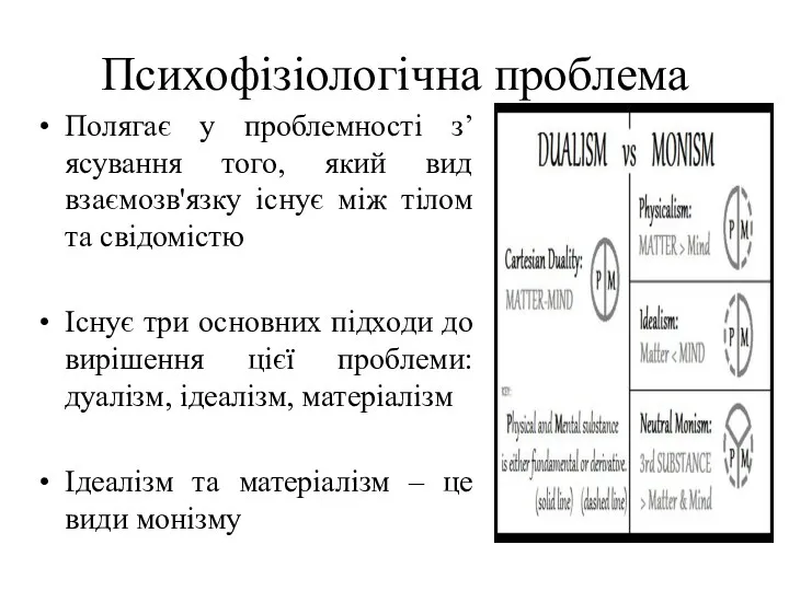 Полягає у проблемності з’ясування того, який вид взаємозв'язку існує між