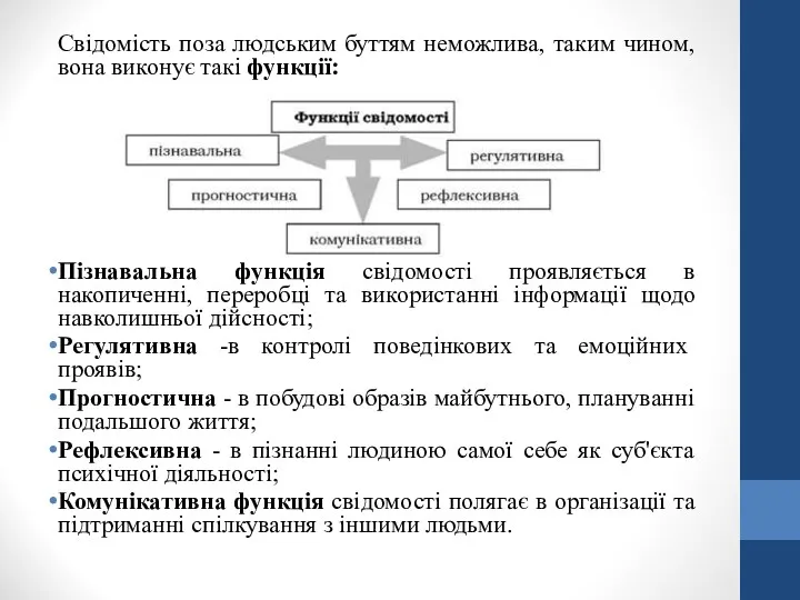 Свідомість поза людським буттям неможлива, таким чином, вона виконує такі