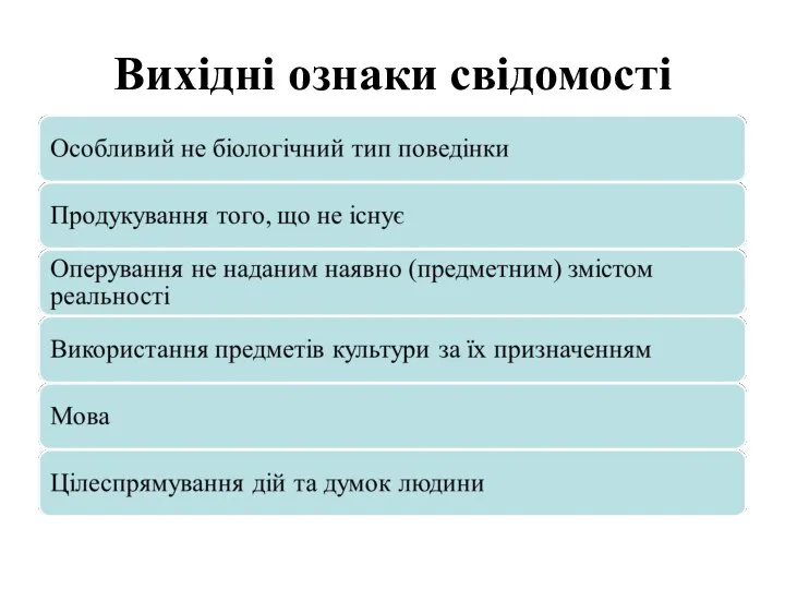 Вихідні ознаки свідомості