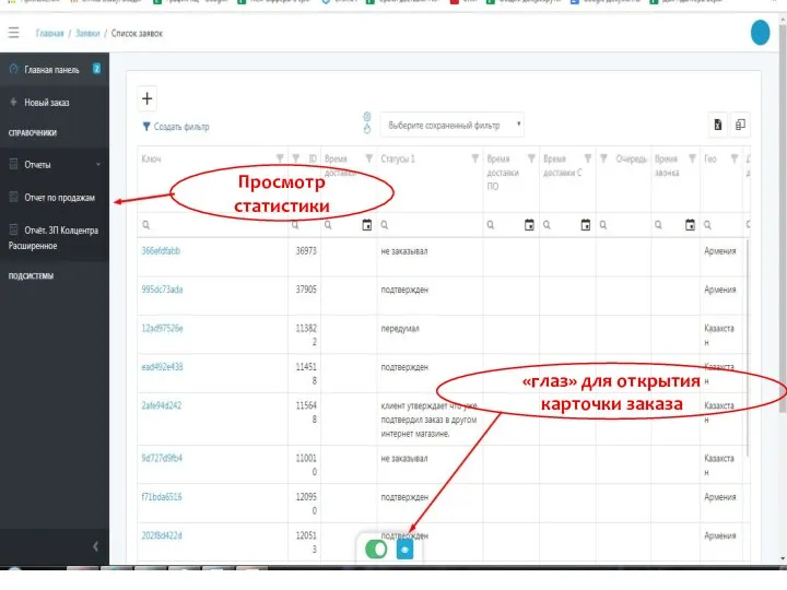 «глаз» для открытия карточки заказа Просмотр статистики