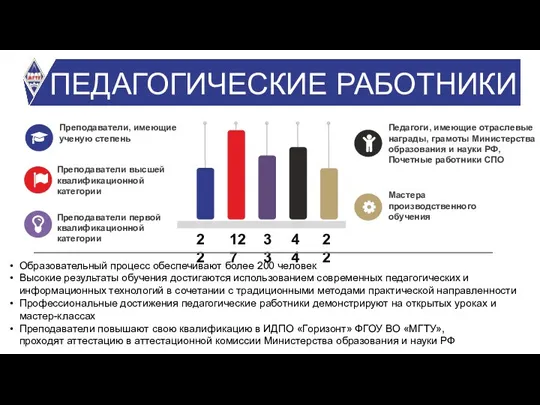 ПЕДАГОГИЧЕСКИЕ РАБОТНИКИ Образовательный процесс обеспечивают более 200 человек Высокие результаты