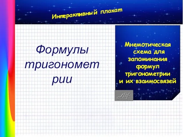 Мнемотическая схема для запоминания формул тригонометрии и их взаимосвязей