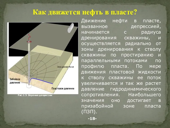 Как движется нефть в пласте? Движение нефти в пласте, вызванное