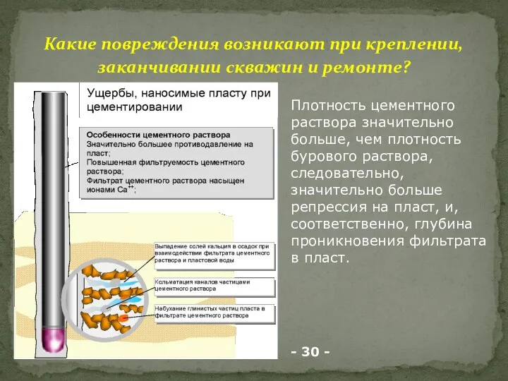 Какие повреждения возникают при креплении, заканчивании скважин и ремонте? Плотность