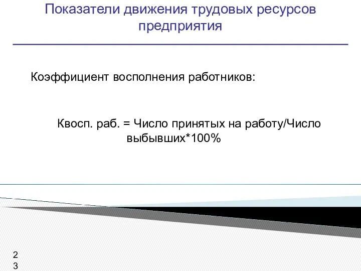 Показатели движения трудовых ресурсов предприятия Коэффициент восполнения работников: Квосп. раб. = Число принятых на работу/Число выбывших*100%