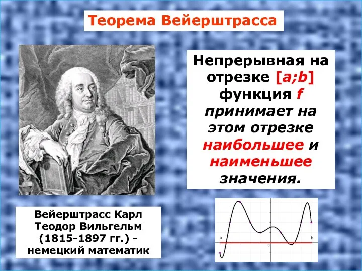 Вейерштрасс Карл Теодор Вильгельм (1815-1897 гг.) - немецкий математик Теорема