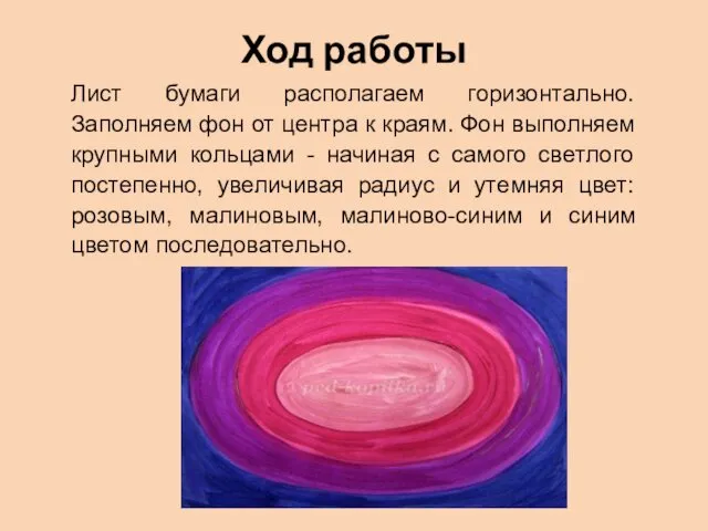 Ход работы Лист бумаги располагаем горизонтально. Заполняем фон от центра