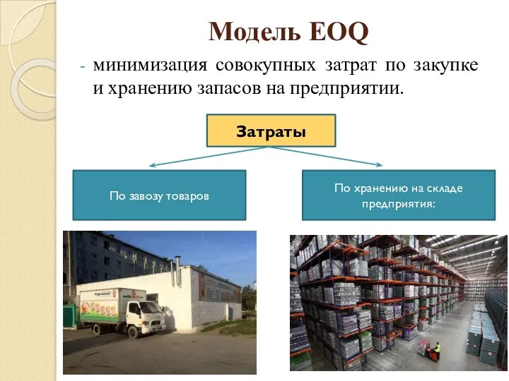 Модель EOQ минимизация совокупных затрат по закупке и хранению запасов