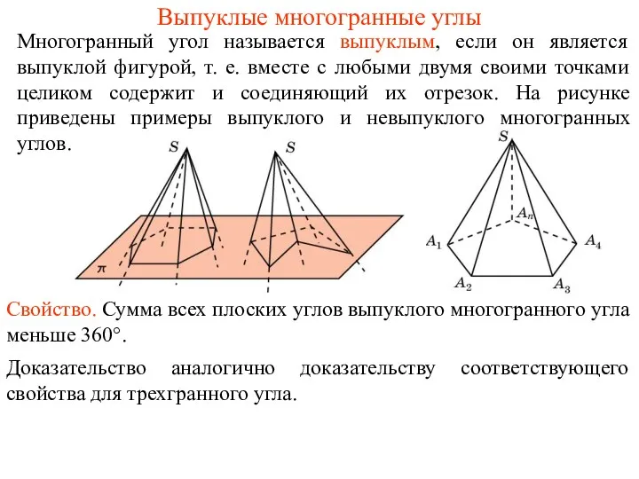 Выпуклые многогранные углы Многогранный угол называется выпуклым, если он является