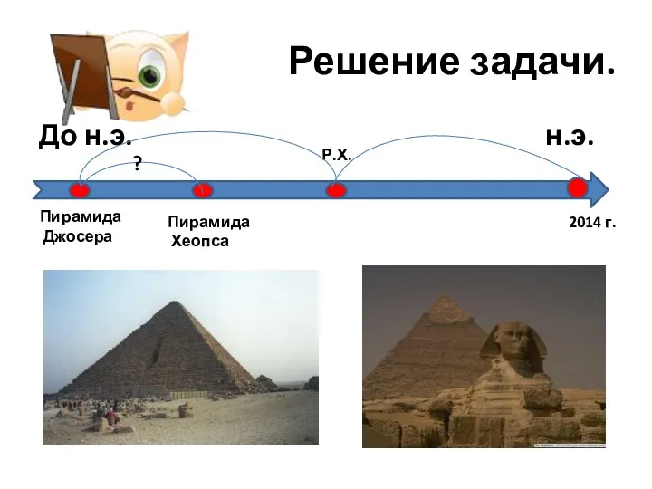 Решение задачи. До н.э. н.э. Р.Х. 2014 г. Пирамида Джосера Пирамида Хеопса ?